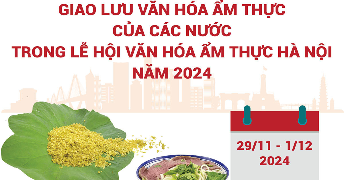 Lễ hội văn hóa ẩm thực Hà Nội năm 2024 -"Hà Nội kết nối năm châu"