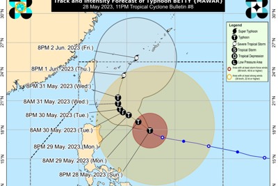 Philippines bắt đầu cho sơ tán dân tránh bão Mawar