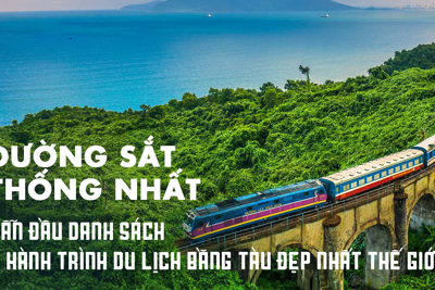 Việt Nam đứng đầu các hành trình du lịch bằng tàu ngoạn mục nhất thế giới