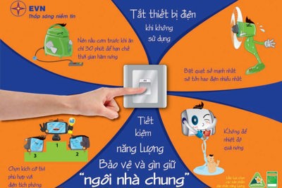 Tiết kiệm điện, ai cũng có thể thực hiện