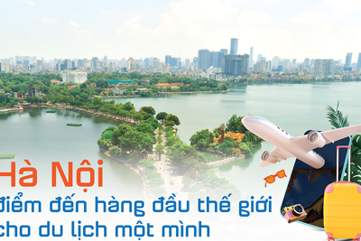 Hà Nội trở thành điểm đến hàng đầu thế giới cho du lịch một mình