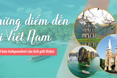 Báo Anh giới thiệu về những điểm đến lớn tại Việt Nam