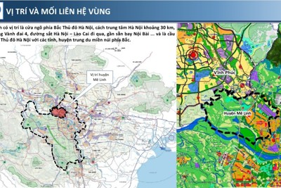 Quy hoạch Vùng huyện Mê Linh: Xác định rõ vị thế để phát triển bền vững