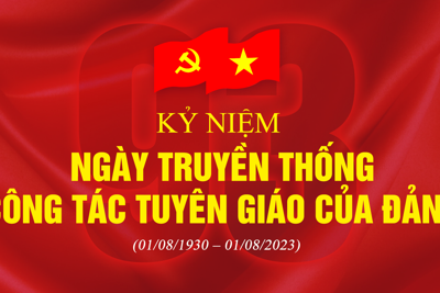 Cuộc thi trắc nghiệm trực tuyến tìm hiểu về truyền thống ngành Tuyên giáo của Đảng