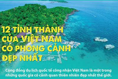 12 tỉnh, thành của Việt Nam có phong cảnh đẹp nhất trên thế giới