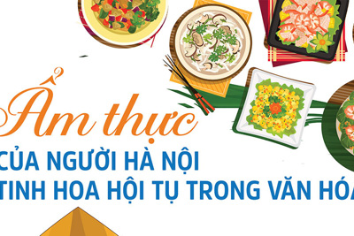 Ẩm thực của người Hà Nội: Tinh hoa hội tụ trong văn hoá