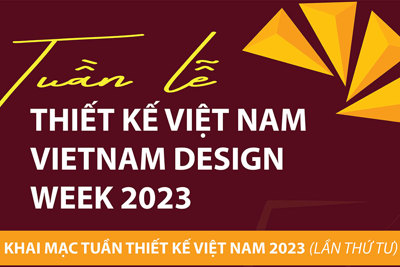 Tuần lễ Thiết kế Việt Nam diễn ra tại Văn Miếu - Quốc Tử Giám