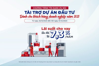 Agribank cho vay ưu đãi khách hàng DN đầu tư dự án 5 ngành trọng điểm