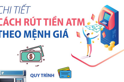 Cách rút tiền ATM theo mệnh giá hiệu quả và tiết kiệm thời gian