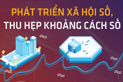 Phát triển xã hội số, thu hẹp khoảng cách số