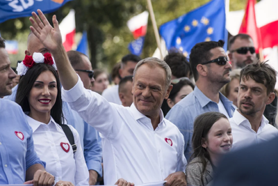 Ba Lan sẽ rời khỏi EU?