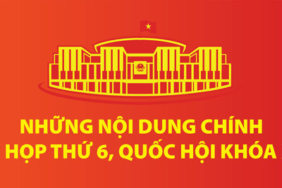 Khai mạc Kỳ họp thứ 6 Quốc hội khóa XV