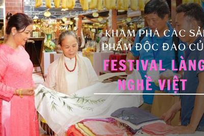 Festival Bảo tồn và Phát triển làng nghề Việt Nam thúc đẩy tiêu dùng hàng hóa