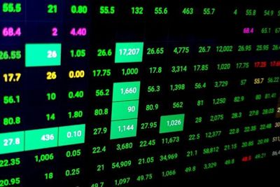 Chứng khoán 14/11: Ngân hàng dẫn dắt chỉ số, thị trường hồi phục mạnh mẽ