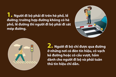 Quy tắc đi bộ an toàn