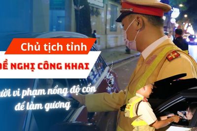 Chủ tịch tỉnh đề nghị công khai người vi phạm nồng độ cồn để làm gương