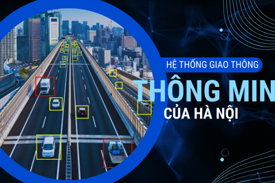 Xây dựng hệ thống giao thông Hà Nội thông minh, bền vững