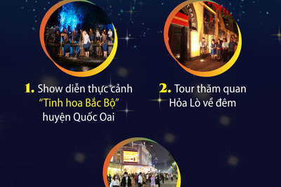 15 sản phẩm du lịch đêm Hà Nội