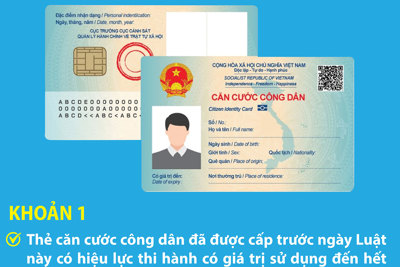 Có phải đổi thẻ căn cước công dân sang thẻ căn cước?