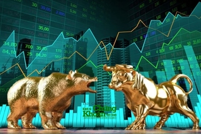 Chứng khoán 22/12: Cổ phiếu ngân hàng tiếp tục làm đầu tàu kéo chỉ số Vn-Index