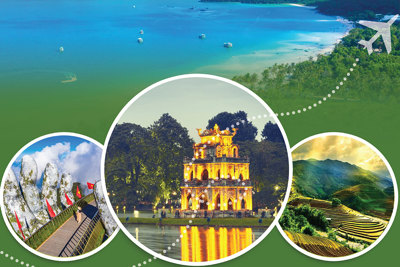 Du lịch Việt Nam đón 12,5 - 13 triệu lượt khách quốc tế