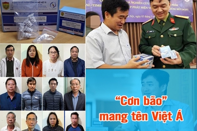 Ngày mai, 38 bị cáo liên quan vụ đại án Công ty Việt Á hầu tòa