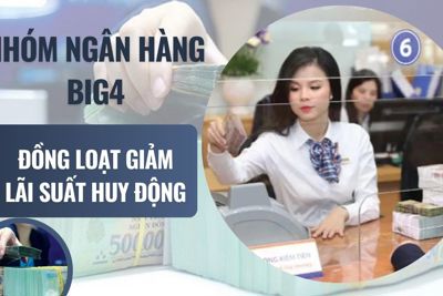 Nhóm ngân hàng Big4 đồng loạt giảm lãi suất huy động