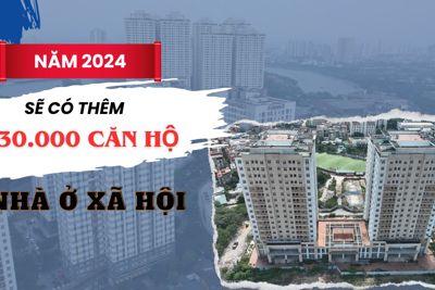 Năm 2024, sẽ có thêm 130.000 căn hộ nhà ở xã hội