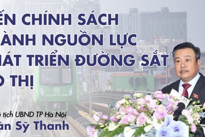 Biến chính sách thành nguồn lực phát triển đường sắt đô thị