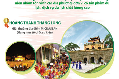 Hoàng thành Thăng Long, Làng cổ Đường Lâm của Hà Nội được tôn vinh