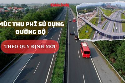  Mức thu phí sử dụng đường bộ theo quy định mới, từ ngày 1/2/2024