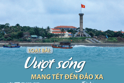 Vượt sóng mang Tết đến đảo xa