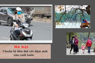   Hà Nội chuẩn bị đón đợt rét đậm mới vào cuối tuần