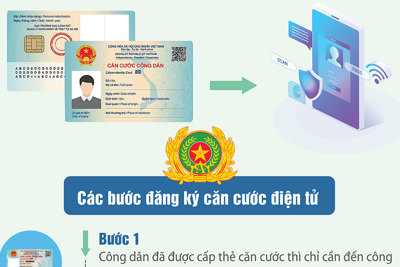 Bộ Công an đề xuất quy trình cấp căn cước điện tử từ ngày 1/7/2024