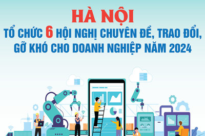 Hà Nội tổ chức 6 hội nghị gỡ khó cho doanh nghiệp