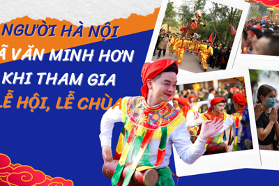 Hà Nội thực hiện nếp sống văn minh trong lễ hội