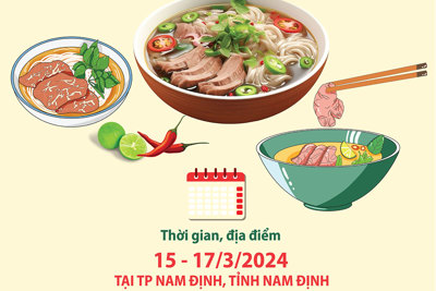 Festival Phở 2024: Nhiều hoạt động tôn vinh ẩm thực truyền thống