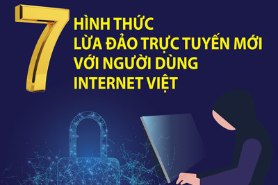 7 hình thức lừa đảo trực tuyến mới đối với người dùng Internet Việt Nam