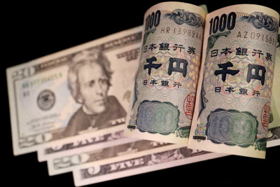 Đồng USD lập đỉnh, Yên Nhật chạm đáy