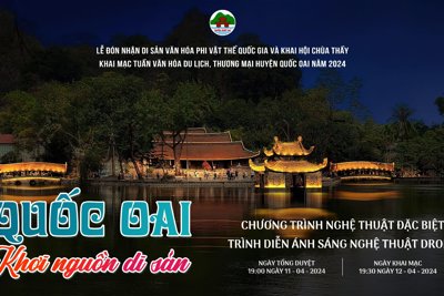 Quốc Oai sẽ trình diễn Drone light tại lễ khai hội chùa Thầy 2024