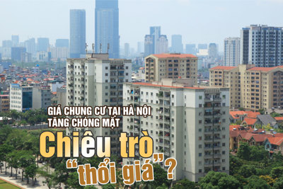 Giá chung cư tại Hà Nội tăng chóng mặt: chiêu trò “thổi giá”?