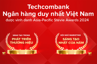 Techcombank được vinh danh 2 giải thưởng lớn