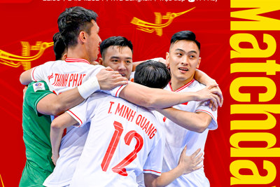 Trực tiếp tứ kết futsal châu Á 2024 giữa Việt Nam vs Uzbekistan hôm nay 24/4