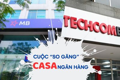 Ngân hàng dồn lực thực hiện tham vọng quán quân tiền gửi không kỳ hạn