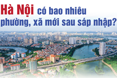 Tên 52 phường, xã mới ở Hà Nội sau sáp nhập