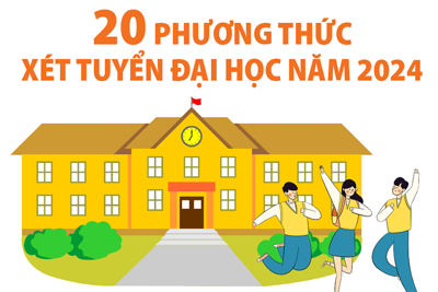 Danh mục 20 phương thức xét tuyển đại học năm 2024