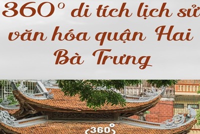 Quận Hai Bà Trưng sắp ra mắt website “360 độ Di tích lịch sử -văn hóa”