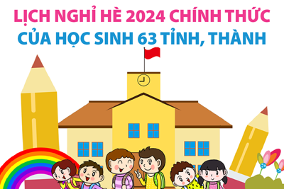 Chi tiết lịch nghỉ hè 2024 chính thức của học sinh 63 tỉnh, thành