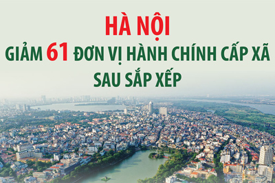 Hà Nội giảm 61 đơn vị hành chính cấp xã sau sắp xếp