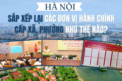 Sau sắp xếp đơn vị hành chính, Hà Nội sẽ giảm 61 xã, phường